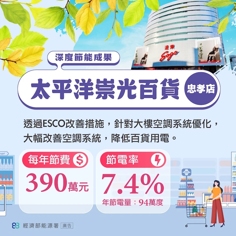 太平洋專案｜視覺設計作品縮圖